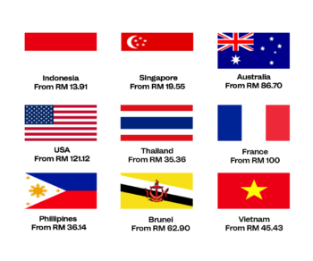 International_flag_price_MY_Origin